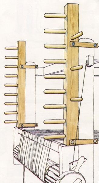 Glimakra Ronja Warping Frame for Standard Loom | Warping Boards, Pegs, Frames, Etc