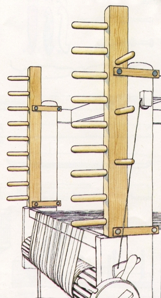 Glimakra Ronja Warping Frame for Standard Loom | Glimakra Standard Loom