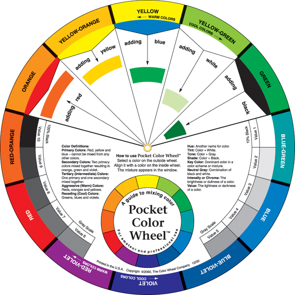 Pocket Color Wheel Mixing Guide 5 1/8