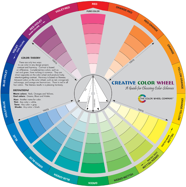 Creative Color Wheel | Color Theory Books