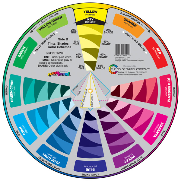 CMY Color Wheel | Other Fiber Arts Accessories