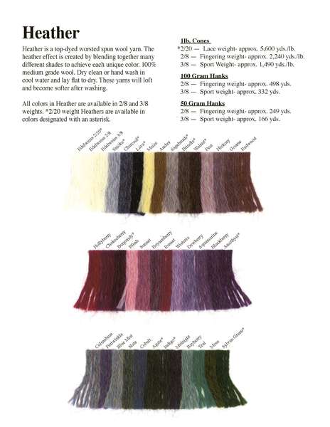 JaggerSpun: The Heather Line | JaggerSpun Wool